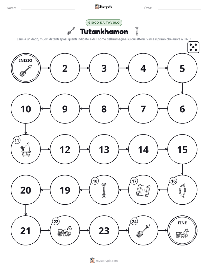 Gioco di Ruolo & Movimento