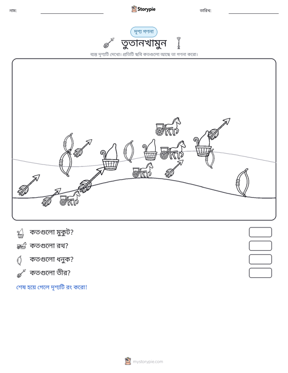 গণনা দৃশ্য