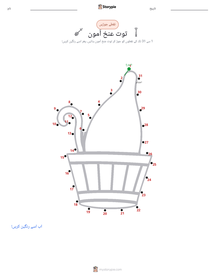 نقطے سے نقطے تک