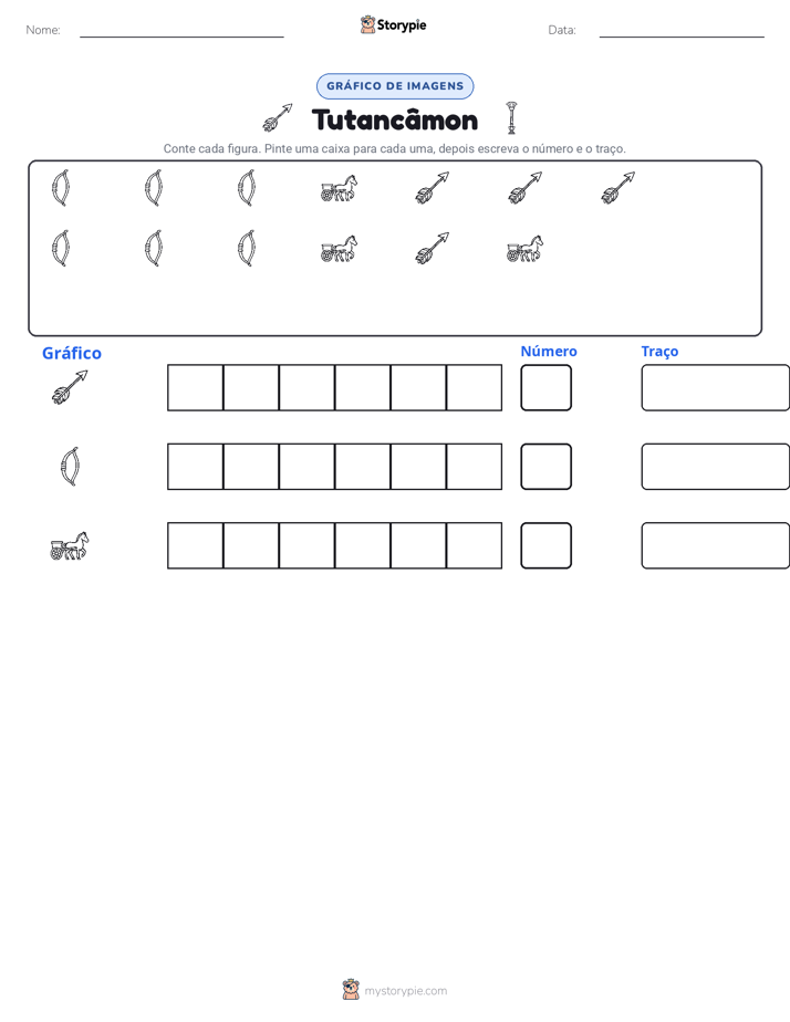 Contar & Gráfico