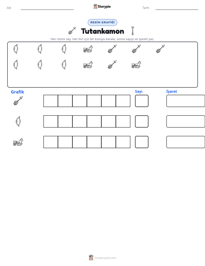 Say & Grafik