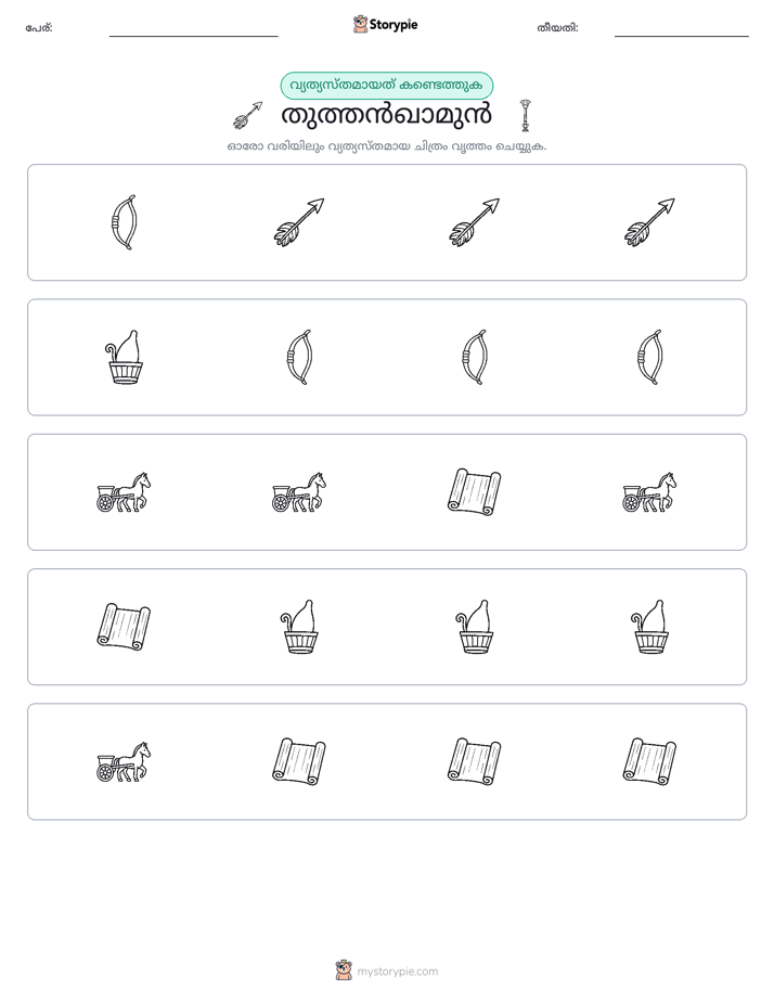 ഒന്നിനെ പുറത്താക്കുക