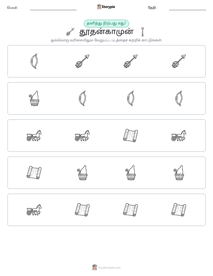 தவறானது