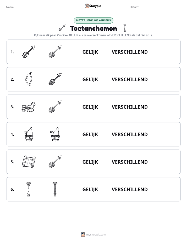 Zelfde of Verschillend