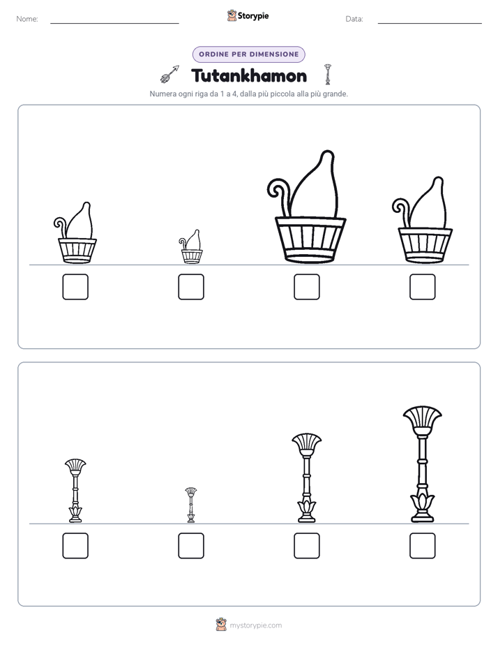 Ordine di Dimensione