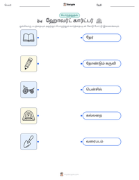ஹோவர்ட் கார்ட்டர் அச்சிடக்கூடிய வேலைப்பதிவின் முன்னோட்டம்