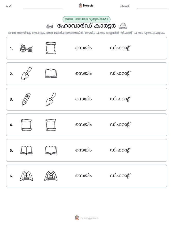 ഒന്നോ വ്യത്യാസമോ