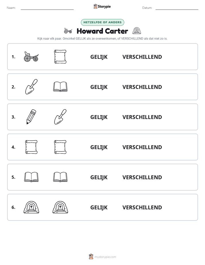 Zelfde of Verschillend