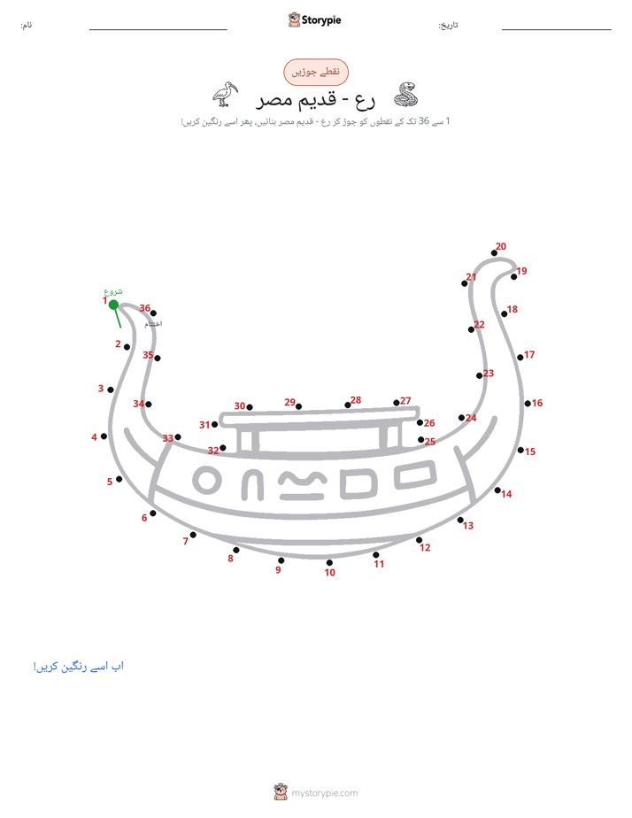 نقطے سے نقطے تک