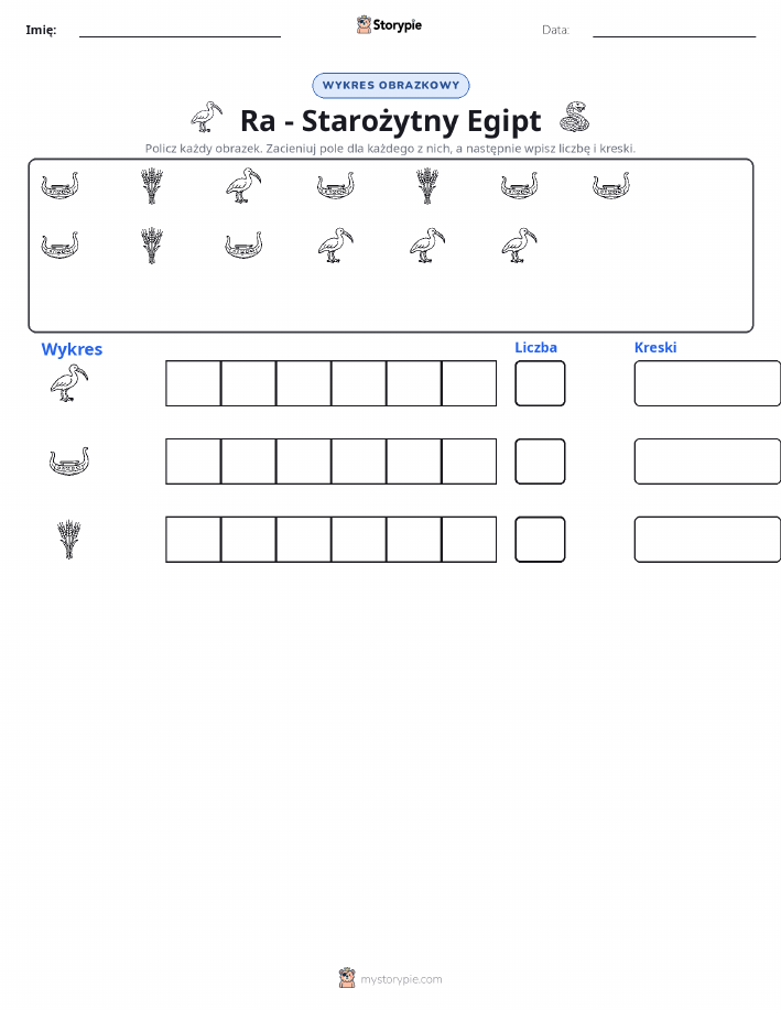 Liczenie i Wykres
