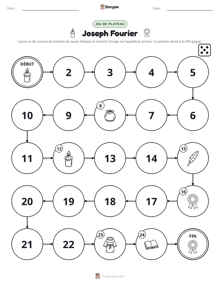 Jeu de Rouler & Avancer