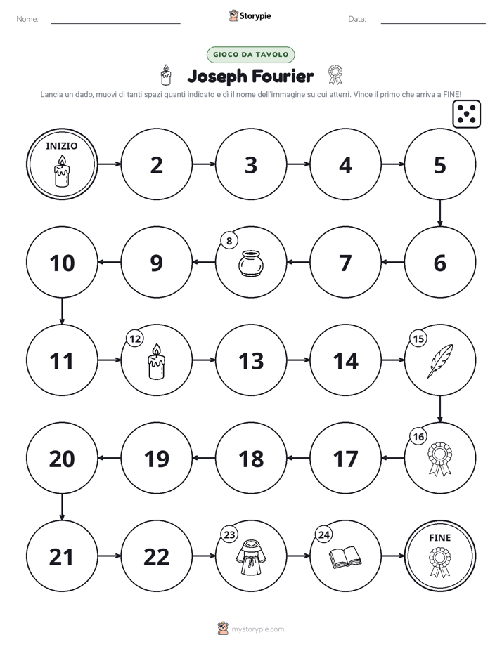 Gioco di Ruolo & Movimento