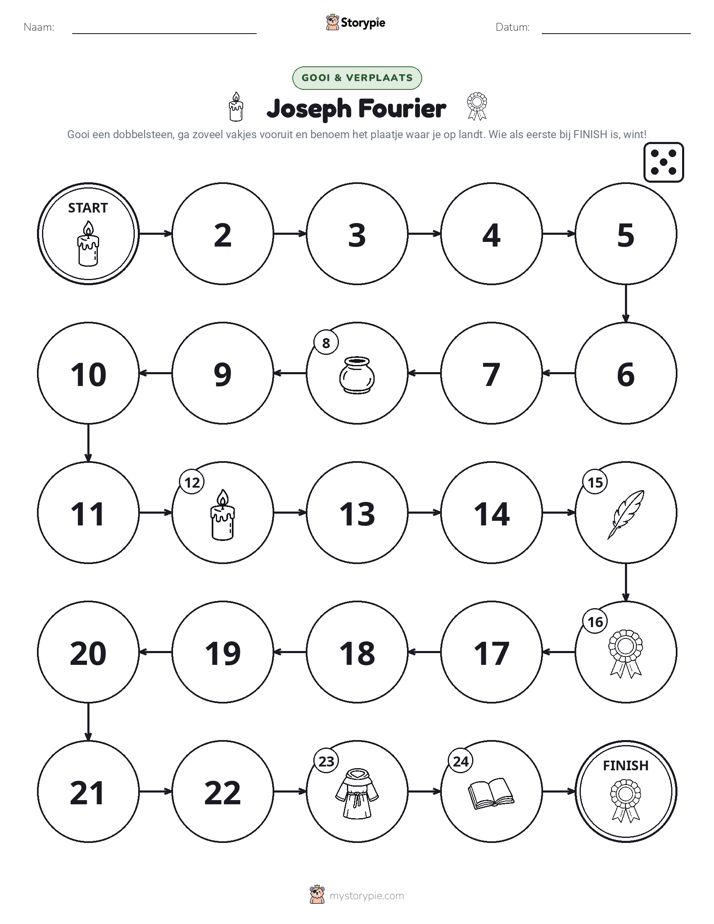 Rol & Beweeg Spel