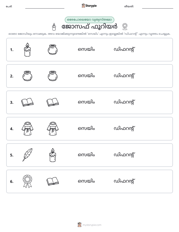 ഒന്നോ വ്യത്യാസമോ