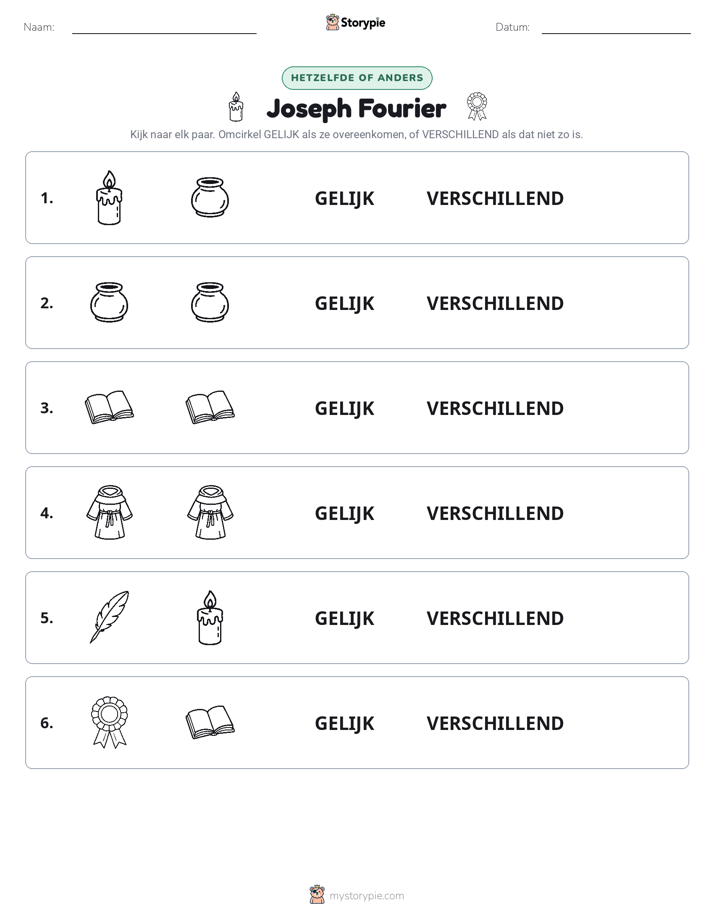 Zelfde of Verschillend
