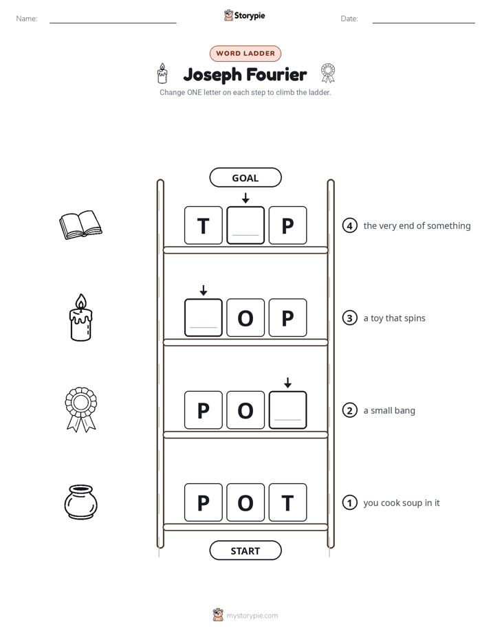 Word Ladder