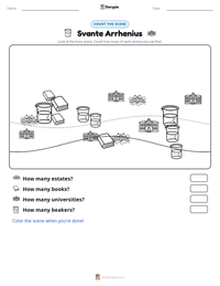 Svante Arrhenius printable worksheet preview