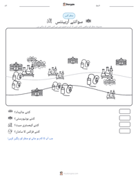 سوانتے آرہینئس پرنٹ کرنے کے قابل ورکشیٹ کا پیش نظارہ