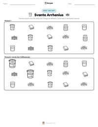 Svante Arrhenius printable worksheet preview