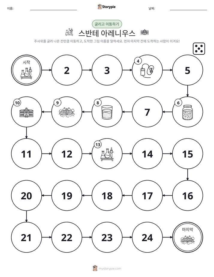 주사위 굴리고 이동하기 게임