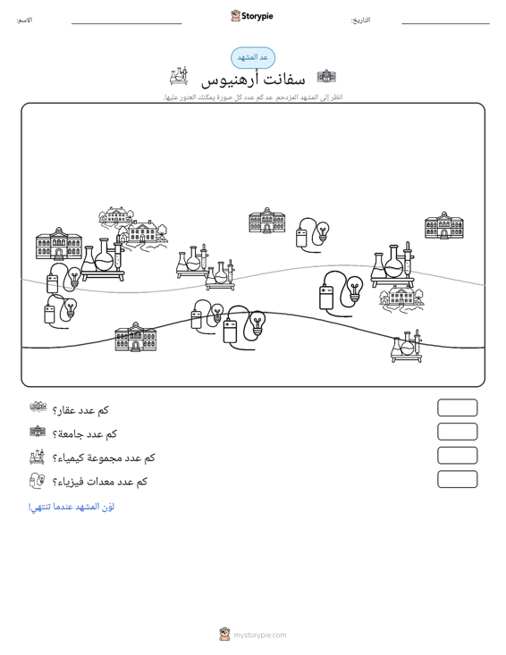 مشهد العد