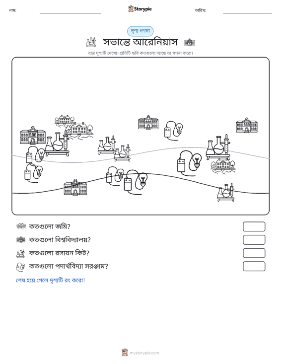 গণনা দৃশ্য