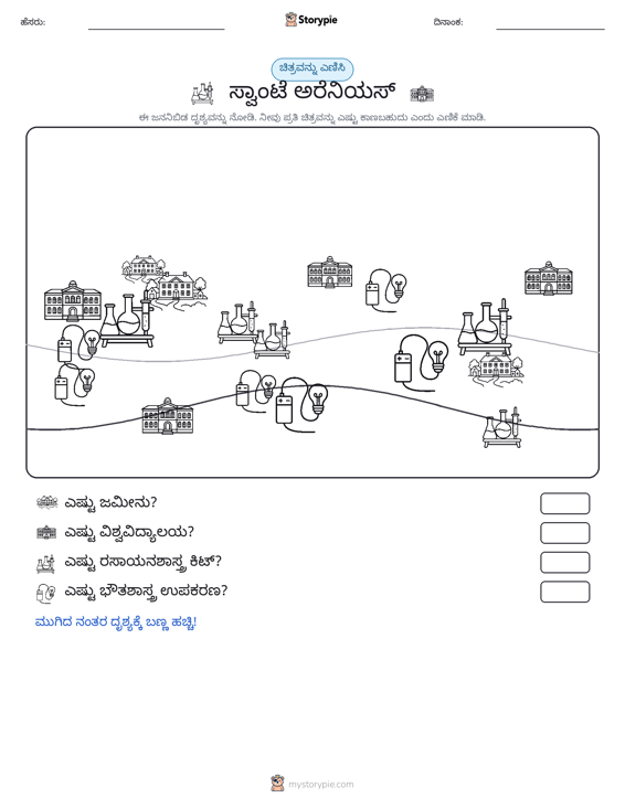ಎಣಿಸುವ ದೃಶ್ಯ