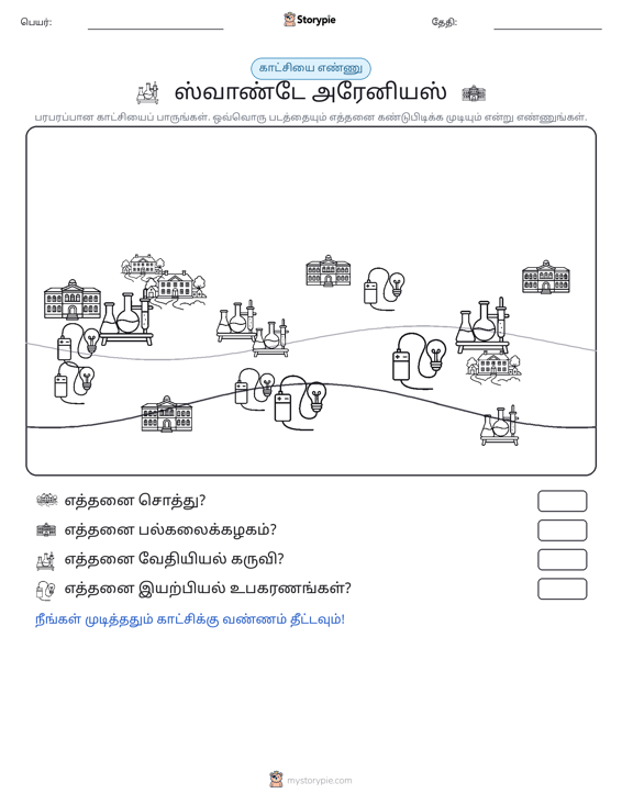 எண்ணிக்கை காட்சி