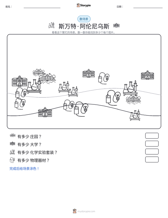 计数场景