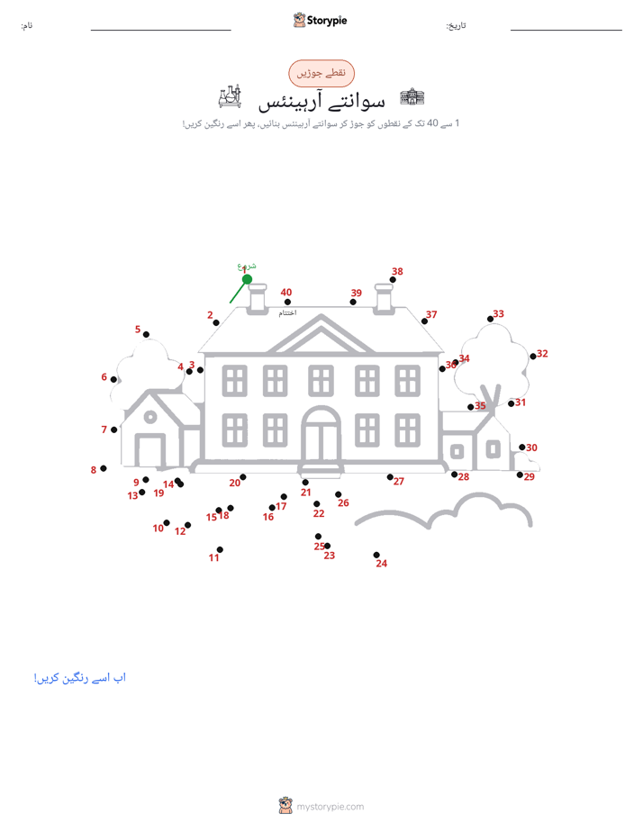 نقطے سے نقطے تک