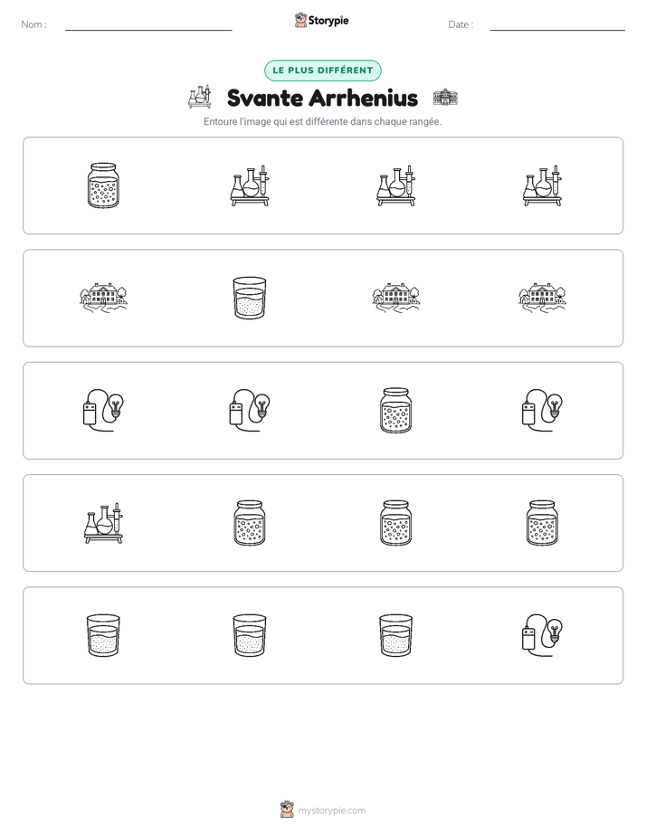 Celui qui ne correspond pas