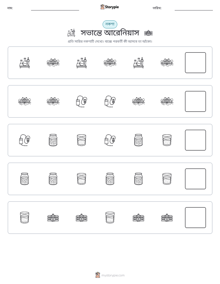 প্যাটার্ন