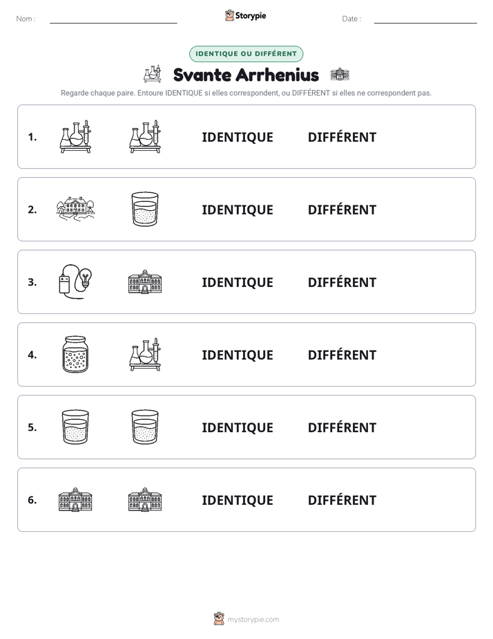 Identique ou Différent
