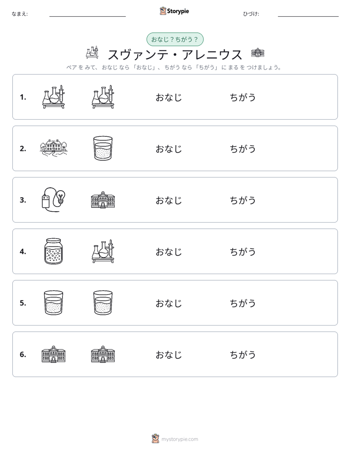同じか違うか