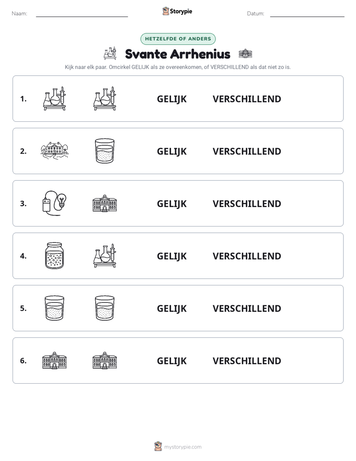 Zelfde of Verschillend