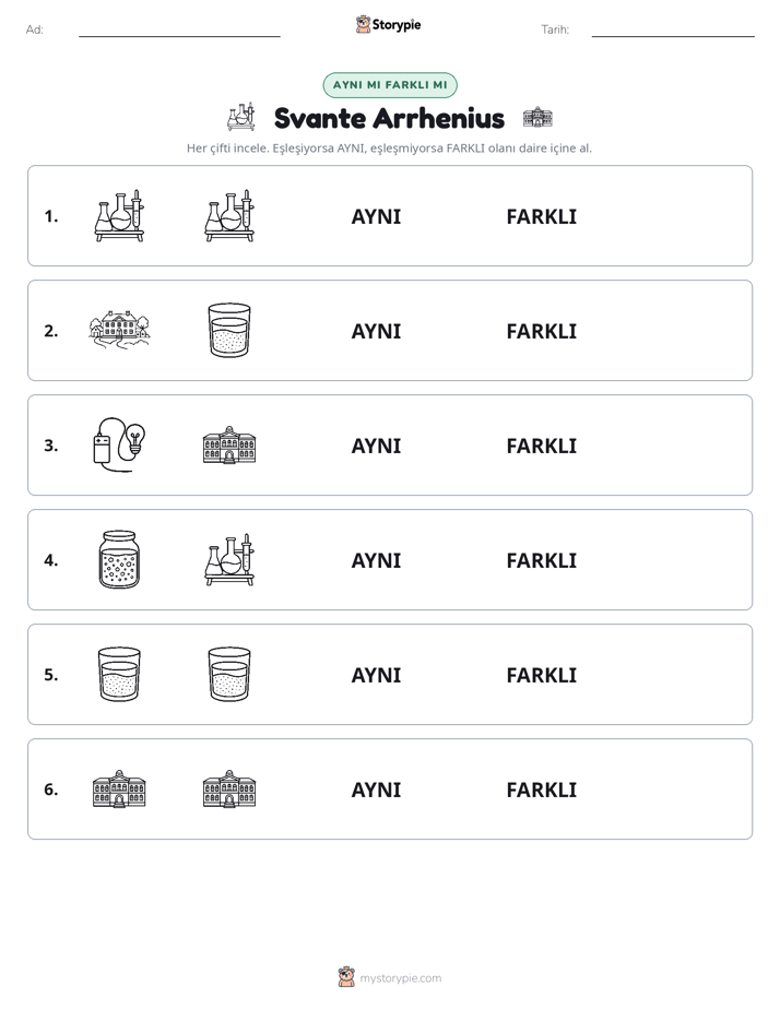 Aynı mı Farklı mı