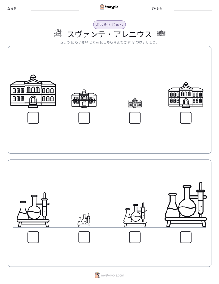 サイズ順