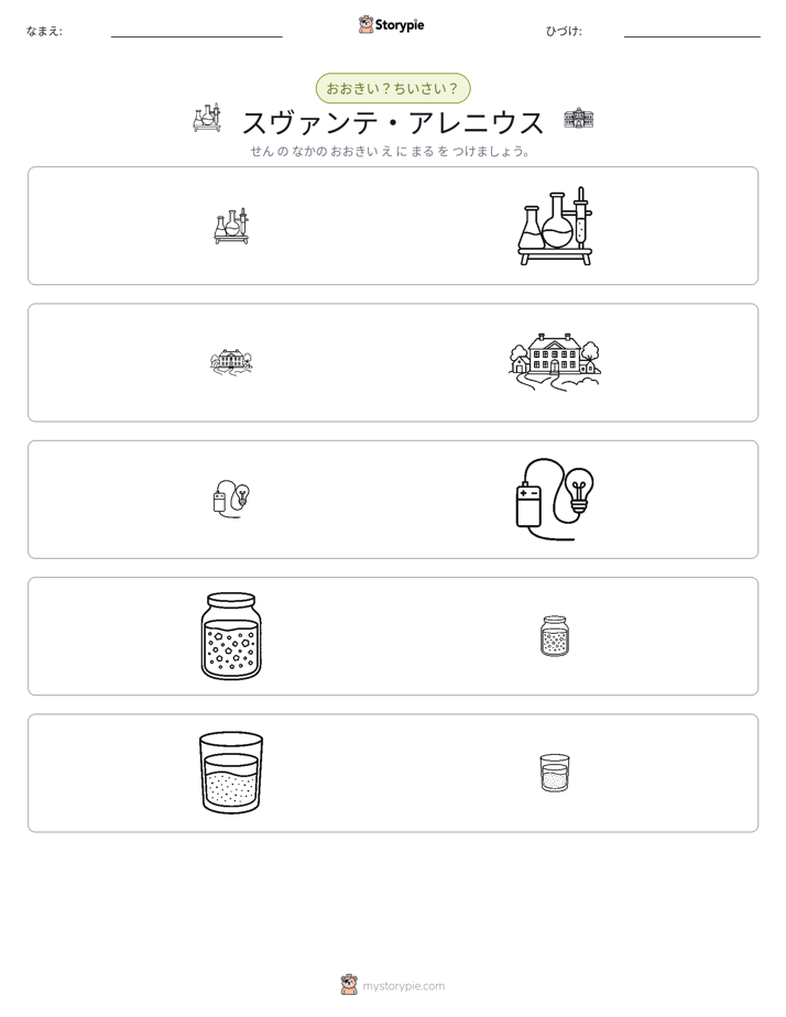 ソーティング