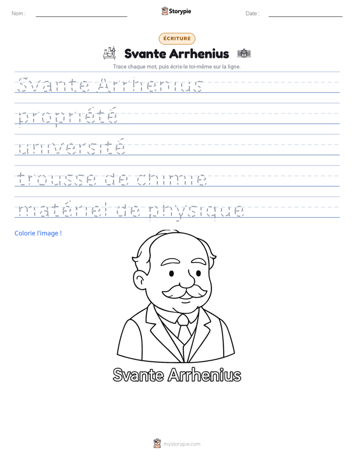 Pratique d'écriture