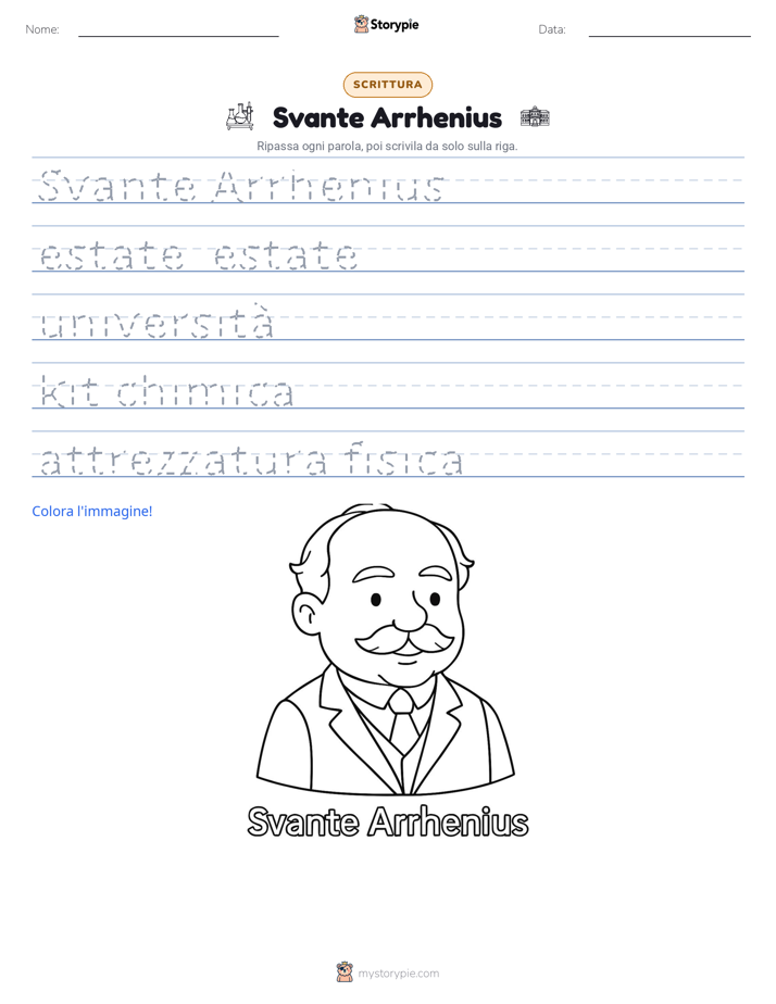 Pratica di Scrittura
