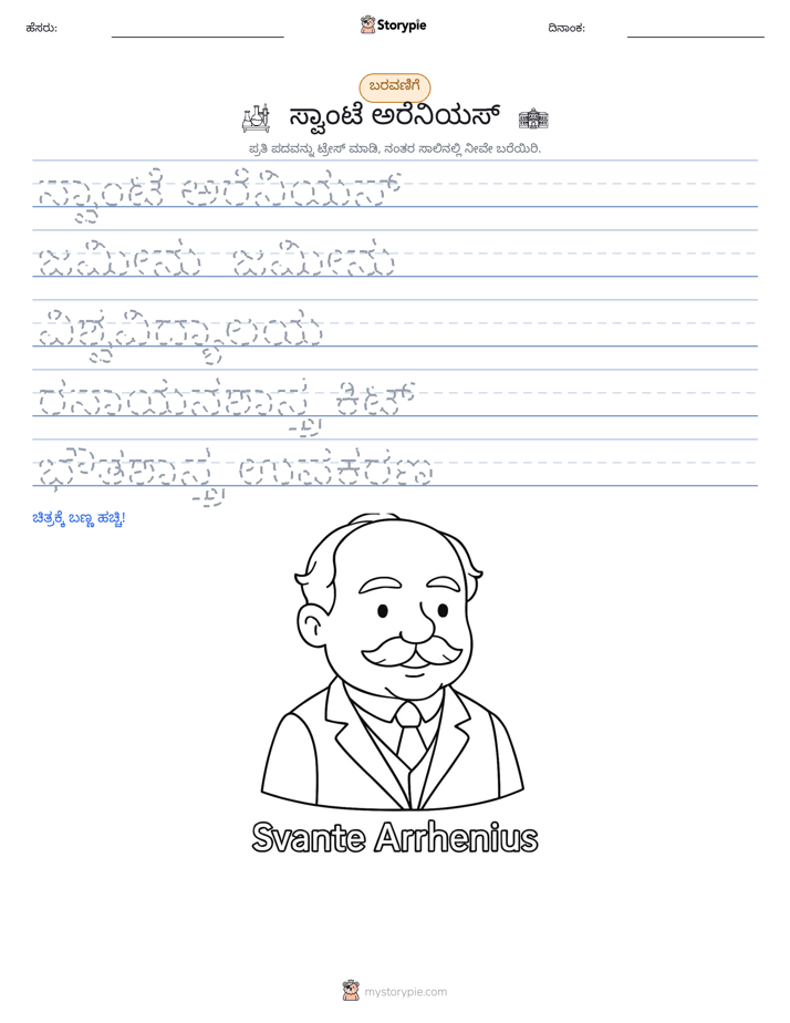 ಲೇಖನ ಅಭ್ಯಾಸ