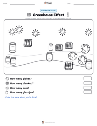 Greenhouse Effect printable worksheet preview