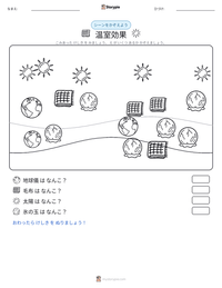 温室効果 の印刷可能ワークシートプレビュー