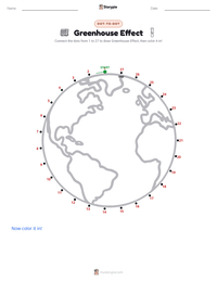Greenhouse Effect printable worksheet preview