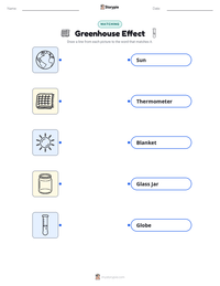 Greenhouse Effect printable worksheet for kids