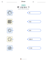 온실 효과 인쇄 가능한 워크시트 미리보기