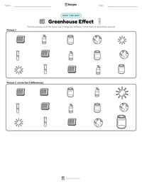 Greenhouse Effect printable worksheet preview