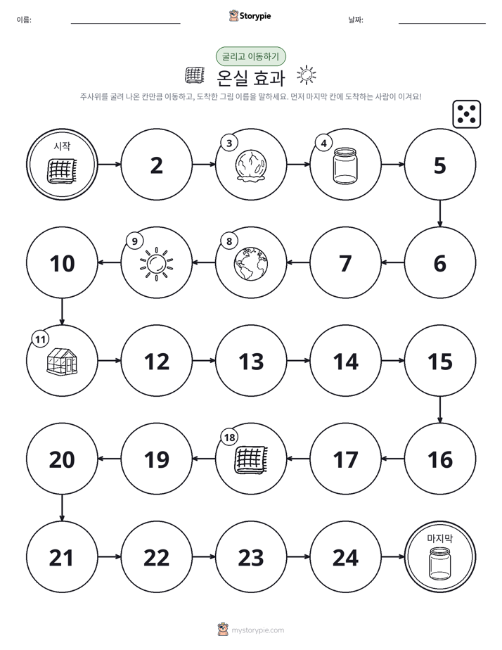 주사위 굴리고 이동하기 게임