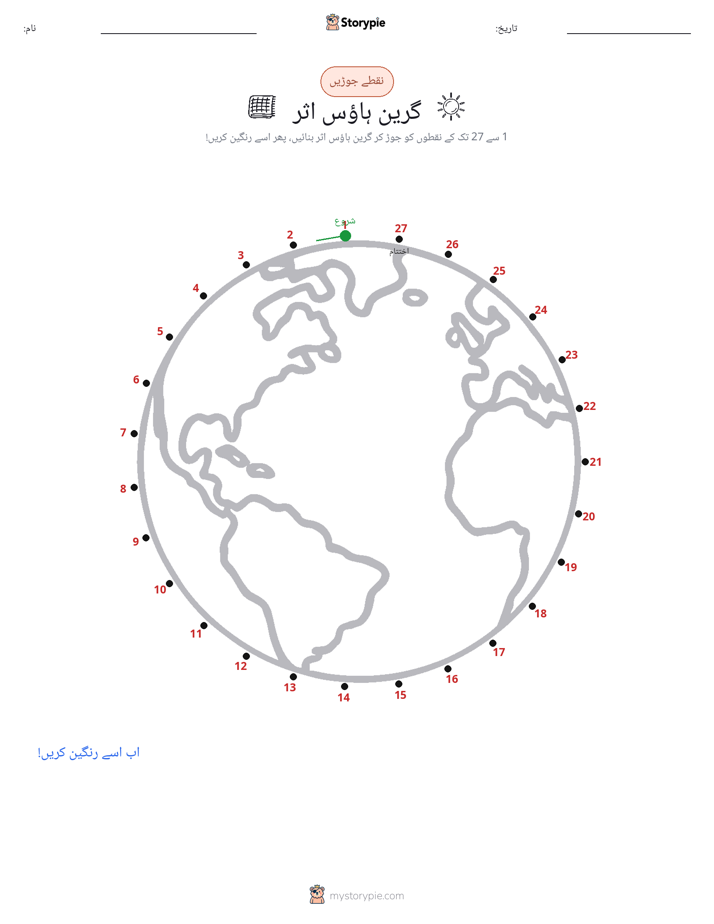 نقطے سے نقطے تک