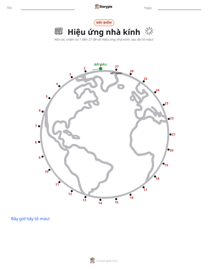 Nối Điểm